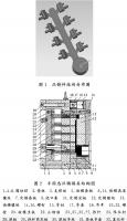 壓鑄工藝學(xué)習(xí)，半固態(tài)壓鑄模具研究