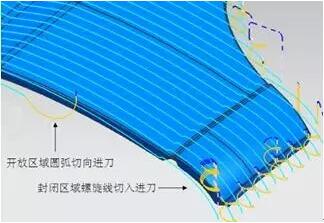 各種高速加工刀具，鋁合金壓鑄的發(fā)展大助力