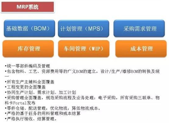 深圳壓鑄公司終極大招，物流信息化