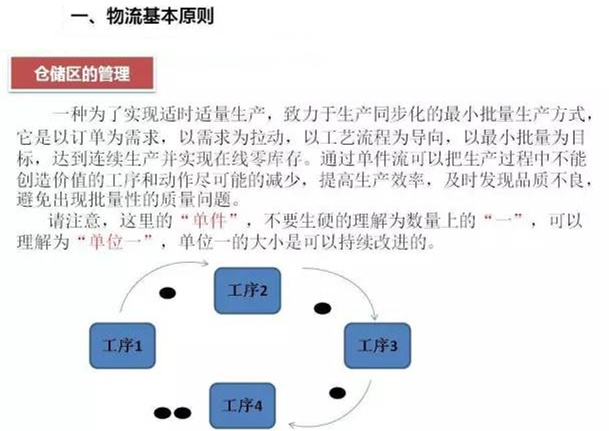 圖文詳解，深圳壓鑄公司該怎么改善車(chē)間的流轉(zhuǎn)狀況